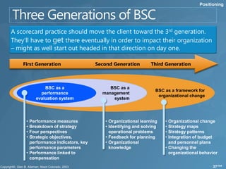 Positioning




A scorecard practice should move the client toward the 3rd generation.
They’ll have to get there eventually in order to impact their organization
– might as well start out headed in that direction on day one.

    First Generation                 Second Generation       Third Generation



             BSC as a                     BSC as a
                                                                BSC as a framework for
           performance                 management
                                                                 organizational change
         evaluation system                 system




     • Performance measures             • Organizational learning   • Organizational change
     • Breakdown of strategy            • Identifying and solving   • Strategy maps
     • Four perspectives                  operational problems      • Strategy patterns
     • Strategic objectives,            • Feedback for planning     • Integration of budget
       performance indicators, key      • Organizational              and personnel plans
       performance parameters             knowledge                 • Changing the
     • Performance linked to                                          organizational behavior
       compensation
                                                                                          37/104
 