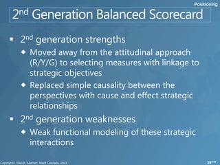 Positioning




      39/104
 