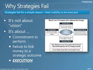 Positioning




Strategies fail for a simple reason – their inability to be executed




                                                                             41/104
 
