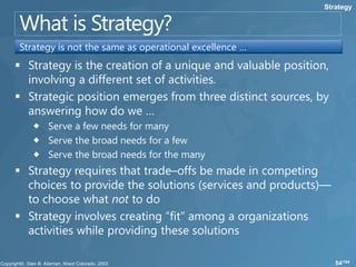 Strategy




Strategy is not the same as operational excellence …




                                                          54/104
 