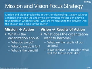 Strategy




Mission and Vision provide the anchors for developing strategy. Without
a mission and vision the underlying performance metrics don’t have a
foundation on which to stand. “Why are we measuring this activity?” Ask
the Mission and Vision for the answer




  ‒                              ‒
  ‒
  ‒                              ‒




                                                                       57/104
 