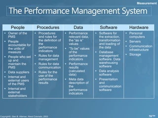 Measurement




    People           Procedures                Data             Software           Hardware
 Owner of the       Procedures           Performance       Software for       Personal
  PMS                 and rules for         relevant data,     the extraction,     computers
 People              the definition of     the “as is”        transformation     Servers
  accountable for     the                   values             and loading of
                      performance                              the data           Communication
  the units of                             “To be” values                         infrastructure
  measure             indicators            of the            Database
                     Rules for data        performance        management         Storage
 People who set
  up and              management            indicators         software. Data
  maintain the       Rules for data       Performance        warehousing
  PMS                 communication         results            software
 Data suppliers     Rules for the         (calculated       Data analysis
                      use of the            data)              software
 Internal and
  external users      performance          Meta data         Presentation
  of the PMS          results               description of     and
                                            the                communication
 Internal and                              performance        software
  external                                  indicators
  stakeholders




                                                                                              76/104
 