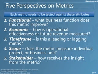 Measurement




                  Each metric needs to be tested against these attributes
      1.

      2.

      3.

      4.

      5.

“Two Mistakes Most Professional Services Organizations Make,” Thomas Lah,
Technology Professional Services Association (TPSA)
                                                                                  81/104
 