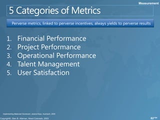 Measurement




          Perverse metrics, linked to perverse incentives, always yields to perverse results



    1.
    2.
    3.
    4.
    5.




Implementing Balanced Scorecard, Jessica Keys, Auerbach, 2005

                                                                                               82/104
 