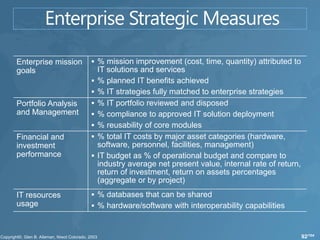 Enterprise mission    % mission improvement (cost, time, quantity) attributed to
goals                    IT solutions and services
                        % planned IT benefits achieved
                        % IT strategies fully matched to enterprise strategies
Portfolio Analysis      % IT portfolio reviewed and disposed
and Management          % compliance to approved IT solution deployment
                        % reusability of core modules
Financial and           % total IT costs by major asset categories (hardware,
investment               software, personnel, facilities, management)
performance             IT budget as % of operational budget and compare to
                         industry average net present value, internal rate of return,
                         return of investment, return on assets percentages
                         (aggregate or by project)
IT resources          % databases that can be shared
usage                 % hardware/software with interoperability capabilities



                                                                                        92/104
 