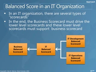 Approach




                        IT Development
                            Balanced
                           Scorec...