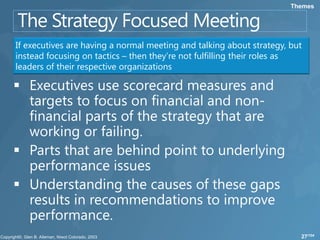 Themes




If executives are having a normal meeting and talking about strategy, but
instead focusing on tactics – then th...