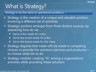 Strategy




Strategy is not the same as operational excellence …




                                                    ...