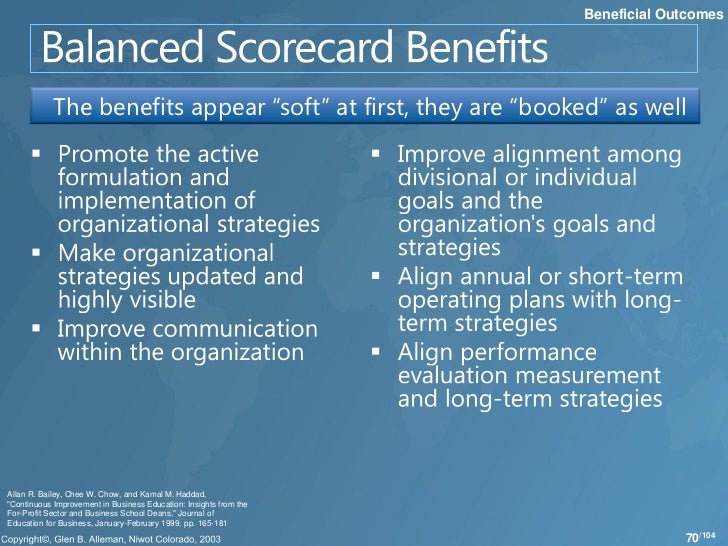 Notes On Balanced Scorecard