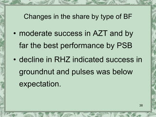 Changes in the share by type of BF

• moderate success in AZT and by
 far the best performance by PSB
• decline in RHZ indicated success in
 groundnut and pulses was below
 expectation.

                                        38
 