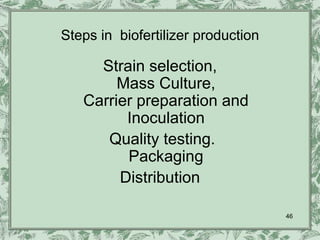 Steps in biofertilizer production

     Strain selection,
        Mass Culture,
   Carrier preparation and
         Inoculation
      Quality testing.
         Packaging
        Distribution

                                    46
 