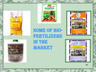 SOME OF BIO-
FERTILIZERS
IN THE
MARKET


               52
 