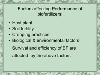 Factors affecting Performance of
                biofertilizers:
•   Host plant
•   Soil fertility
•   Cropping practices
•   Biological & environmental factors
    Survival and efficiency of BF are
    affected by the above factors

                                         7
 