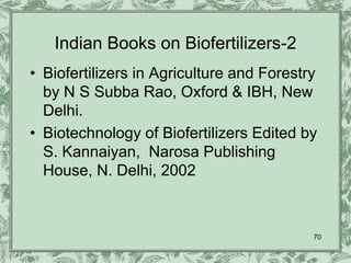Indian Books on Biofertilizers-2
• Biofertilizers in Agriculture and Forestry
  by N S Subba Rao, Oxford & IBH, New
  Delhi.
• Biotechnology of Biofertilizers Edited by
  S. Kannaiyan, Narosa Publishing
  House, N. Delhi, 2002



                                           70
 