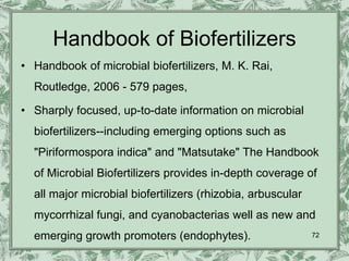 Handbook of Biofertilizers
• Handbook of microbial biofertilizers, M. K. Rai,
  Routledge, 2006 - 579 pages,

• Sharply focused, up-to-date information on microbial
  biofertilizers--including emerging options such as
  "Piriformospora indica" and "Matsutake" The Handbook
  of Microbial Biofertilizers provides in-depth coverage of
  all major microbial biofertilizers (rhizobia, arbuscular
  mycorrhizal fungi, and cyanobacterias well as new and
  emerging growth promoters (endophytes).                    72
 
