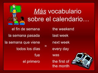 la semana que viene todos los días la semana pasada el primero el fin de semana next week every day last week the first of the month the weekend = fue was Más  vocabulario  sobre el calendario… 