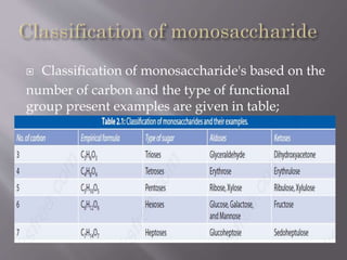  Classification of monosaccharide's based on the
number of carbon and the type of functional
group present examples are given in table;
 