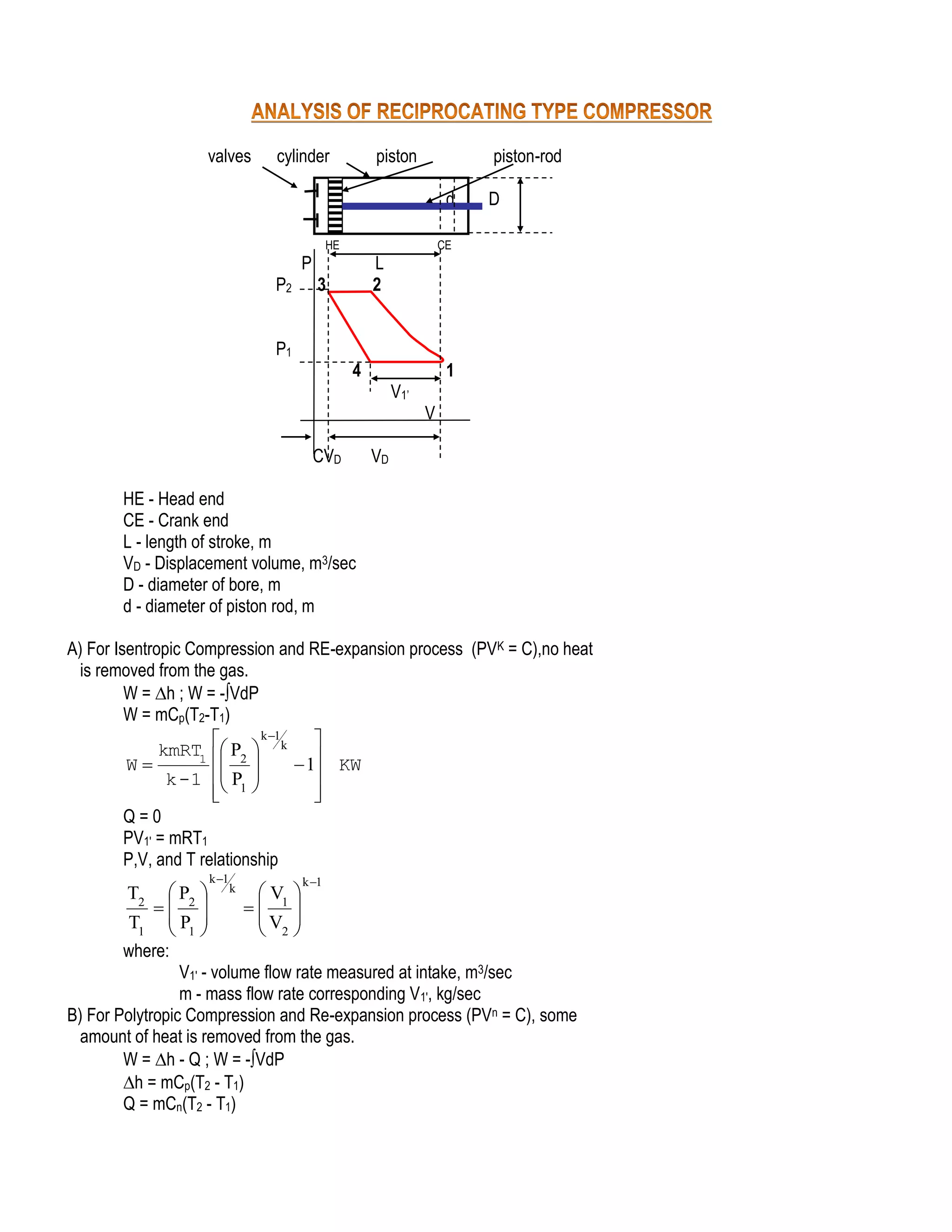 valves

cylinder

piston

piston-rod
d

HE

P
P2
P1

CE

L
2

3

4

CVD

D

V1’

1
V

VD

HE - Head end
CE - Crank end
L - length of stroke, m
VD - Displacement volume, m3/sec
D - diameter of bore, m
d - diameter of piston rod, m
A) For Isentropic Compression and RE-expansion process (PVK = C),no heat
is removed from the gas.
W = h ; W = -VdP
W = mCp(T2-T1)
k 1


kmRT1  P2  k 
 
W
 1 KW

k -1  P1 


 

Q=0
PV1' = mRT1
P,V, and T relationship
k 1

k 1

 P  k  V1 

 2 

V 
T1  P1 
 
 2
where:
V1' - volume flow rate measured at intake, m3/sec
m - mass flow rate corresponding V1', kg/sec
B) For Polytropic Compression and Re-expansion process (PVn = C), some
amount of heat is removed from the gas.
W = h - Q ; W = -VdP
h = mCp(T2 - T1)
Q = mCn(T2 - T1)
T2

 