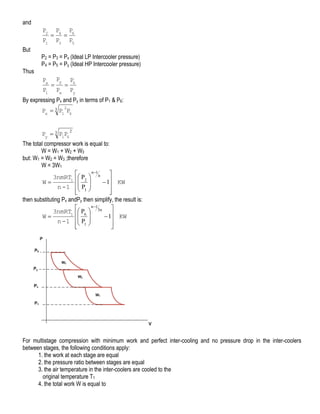 LECTURE Notes on compressor | PDF