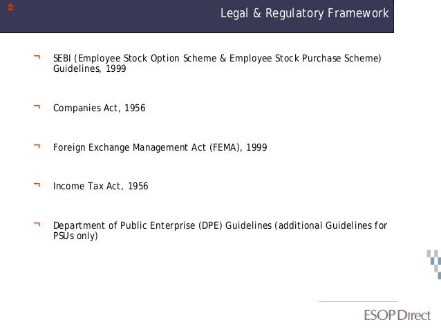 Employee stock options for unlisted companies