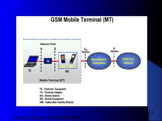 Satnam Singh +919893650699
113
 