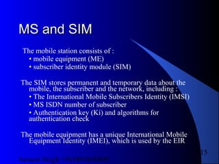 Satnam Singh +919893650699
115
MS and SIMMS and SIM
The mobile station consists of :
• mobile equipment (ME)
• subscriber identity module (SIM)
The SIM stores permanent and temporary data about the
mobile, the subscriber and the network, including :
• The International Mobile Subscribers Identity (IMSI)
• MS ISDN number of subscriber
• Authentication key (Ki) and algorithms for
authentication check
The mobile equipment has a unique International Mobile
Equipment Identity (IMEI), which is used by the EIR
 