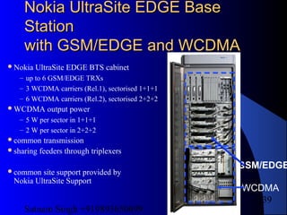 Satnam Singh +919893650699
139
Nokia UltraSite EDGE BaseNokia UltraSite EDGE Base
StationStation
with GSM/EDGE and WCDMAwith GSM/EDGE and WCDMA
Nokia UltraSite EDGE BTS cabinet
– up to 6 GSM/EDGE TRXs
– 3 WCDMA carriers (Rel.1), sectorised 1+1+1
– 6 WCDMA carriers (Rel.2), sectorised 2+2+2
WCDMA output power
– 5 W per sector in 1+1+1
– 2 W per sector in 2+2+2
common transmission
sharing feeders through triplexers
common site support provided by
Nokia UltraSite Support
GSM/EDGE
WCDMA
 