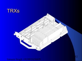 Satnam Singh +919893650699
152
TRXsTRXs
 