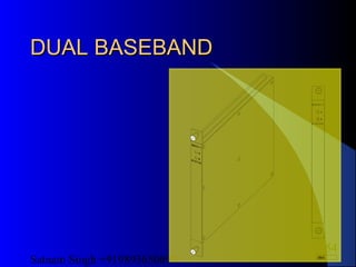 Satnam Singh +919893650699
154
DUAL BASEBANDDUAL BASEBAND
99584316
B B 2 A 1 1B B 2 A 1 1
S T A T U SS T A T U S
AA
BB
 