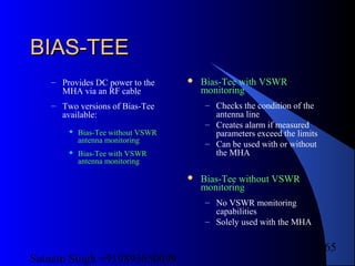 Satnam Singh +919893650699
165
BIAS-TEEBIAS-TEE
– Provides DC power to the
MHA via an RF cable
– Two versions of Bias-Tee
available:
 Bias-Tee without VSWR
antenna monitoring
 Bias-Tee with VSWR
antenna monitoring
 Bias-Tee with VSWR
monitoring
– Checks the condition of the
antenna line
– Creates alarm if measured
parameters exceed the limits
– Can be used with or without
the MHA
 Bias-Tee without VSWR
monitoring
– No VSWR monitoring
capabilities
– Solely used with the MHA
 