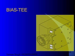 Satnam Singh +919893650699
166
BIAS-TEEBIAS-TEE
 