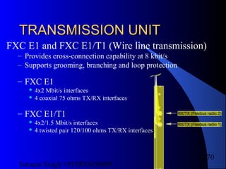 Satnam Singh +919893650699
170
TRANSMISSION UNITTRANSMISSION UNIT
FXC E1 and FXC E1/T1 (Wire line transmission)
– Provides cross-connection capability at 8 kbit/s
– Supports grooming, branching and loop protection
– FXC E1
 4x2 Mbit/s interfaces
 4 coaxial 75 ohms TX/RX interfaces
– FXC E1/T1
 4x2/1.5 Mbit/s interfaces
 4 twisted pair 120/100 ohms TX/RX interfaces
RX/TX (Flexbus radio 2)
RX/TX (Flexbus radio 1)
 