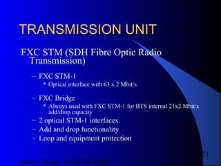 Satnam Singh +919893650699
171
TRANSMISSION UNITTRANSMISSION UNIT
FXC STM (SDH Fibre Optic Radio
Transmission)
– FXC STM-1
 Optical interface with 63 x 2 Mbit/s
– FXC Bridge
 Always used with FXC STM-1 for BTS internal 21x2 Mbit/s
add/drop capacity
– 2 optical STM-1 interfaces
– Add and drop functionality
– Loop and equipment protection
 