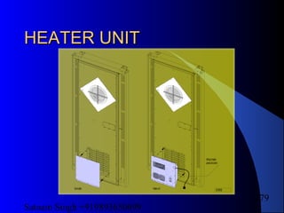 Satnam Singh +919893650699
179
HEATER UNITHEATER UNIT
00159436HeaterunitCoverplate
Wiringtoheater
powerandcontrol
 