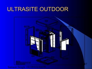 Satnam Singh +919893650699
187
ULTRASITE OUTDOORULTRASITE OUTDOOR
Roof
Core
Mechanics
EMC Plate,
Back
Back wall
Door
Plinth
Side, Left
Side, Right
NOTE:
Door Frame mechanics not
shown for clarity.
 