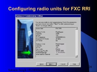 Satnam Singh +919893650699
228
Configuring radio units for FXC RRI
 