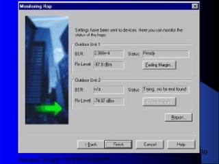 Satnam Singh +919893650699
230
 