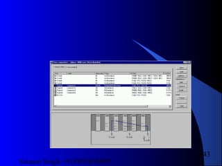 Satnam Singh +919893650699
243
 