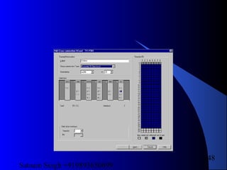 Satnam Singh +919893650699
248
 