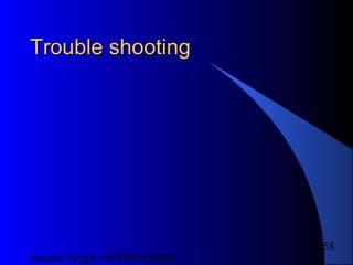 Satnam Singh +919893650699
258
Trouble shootingTrouble shooting
 