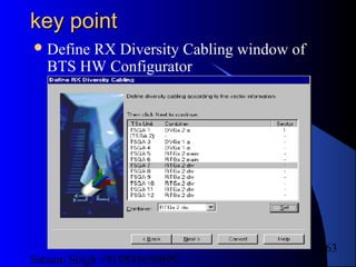 Satnam Singh +919893650699
263
key pointkey point
Define RX Diversity Cabling window of
BTS HW Configurator
 