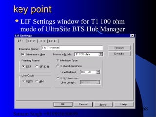 Satnam Singh +919893650699
268
key pointkey point
LIF Settings window for T1 100 ohm
mode of UltraSite BTS Hub Manager
 