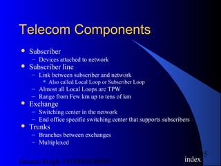 Satnam Singh +919893650699
45
Telecom ComponentsTelecom Components
 Subscriber
– Devices attached to network
 Subscriber line
– Link between subscriber and network
 Also called Local Loop or Subscriber Loop
– Almost all Local Loops are TPW
– Range from Few km up to tens of km
 Exchange
– Switching center in the network
– End office specific switching center that supports subscribers
 Trunks
– Branches between exchanges
– Multiplexed
index
 