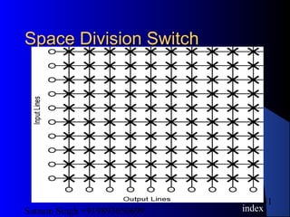 Satnam Singh +919893650699
51
Space Division SwitchSpace Division Switch
index
 