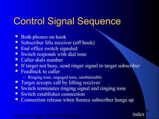 Satnam Singh +919893650699
56
Control Signal SequenceControl Signal Sequence
 Both phones on hook
 Subscriber lifts receiver (off hook)
 End office switch signaled
 Switch responds with dial tone
 Caller dials number
 If target not busy, send ringer signal to target subscriber
 Feedback to caller
– Ringing tone, engaged tone, unobtainable
 Target accepts call by lifting receiver
 Switch terminates ringing signal and ringing tone
 Switch establishes connection
 Connection release when Source subscriber hangs up
index
 