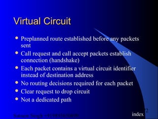 Satnam Singh +919893650699
72
Virtual CircuitVirtual Circuit
 Preplanned route established before any packets
sent
 Call request and call accept packets establish
connection (handshake)
 Each packet contains a virtual circuit identifier
instead of destination address
 No routing decisions required for each packet
 Clear request to drop circuit
 Not a dedicated path
index
 