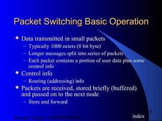 Satnam Singh +919893650699
85
Packet Switching Basic OperationPacket Switching Basic Operation
 Data transmitted in small packets
– Typically 1000 octets (8 bit byte)
– Longer messages split into series of packets
– Each packet contains a portion of user data plus some
control info
 Control info
– Routing (addressing) info
 Packets are received, stored briefly (buffered)
and passed on to the next node
– Store and forward
index
 