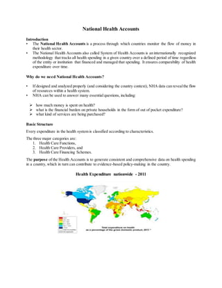 Unit 1 - Concept of Health Economics (306.5 - HEHF) Part 1 | DOCX