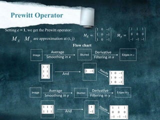 Prewitt Operator
XM yM
Setting c = 1, we get the Prewitt operator:
are approximation at (i, j)
1 0 1
1 0 1
1 0 1
 
 
 
  
1 1 1
0 0 0
1 1 1
 
 
 
    
Flow chart
Image Blurred Edges in x










11
11
11
 11 













101
101
101
Image Blurred Edges in y






1
1










 111
000
111






111
111
𝑀 𝑋 = 𝑀 𝑦 =
Average
Smoothing in x
Derivative
Filtering in x
And
And
Average
Smoothing in y
Derivative
Filtering in y
 