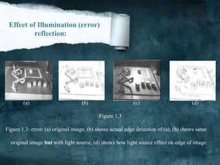 Effect of Illumination (error)
reflection:
(a) (b) (c) (d)
Figure 1.3
Figure 1.3: error: (a) original image, (b) shows actual edge detection of (a), (b) shows same
original image but with light source, (d) shows how light source effect on edge of image.
 